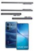 vivo V60 camera setup in Pakistan,